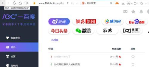 哪些网址可以看吃瓜视频,一键掌握全网热门事件